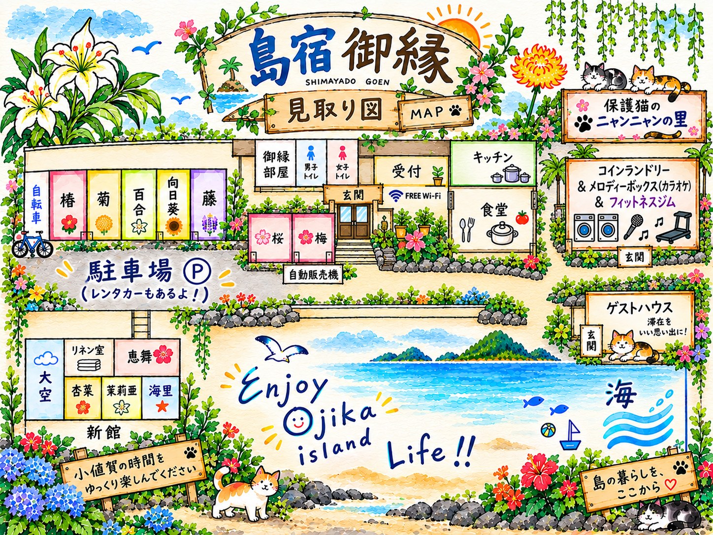 島宿御縁の見取り図。客室（椿・菊・百合・向日葵・藤・桜・梅、新館の大空・恵舞・杏菜・茉莉亜・海里）、受付、食堂、キッチン、コインランドリー・メロディーボックス（カラオケ）・フィットネスジム、ゲストハウス、保護猫のニャンニャンの里、駐車場、海の位置を描いたイラストマップ